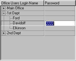 Example Login services