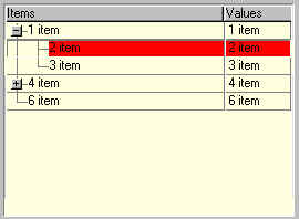 This is TOutlineTreeView at work